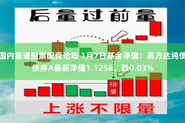 国内靠谱股票配资论坛 1月7日基金净值：易方达纯债债券A最新净值1.1258，跌0.03%
