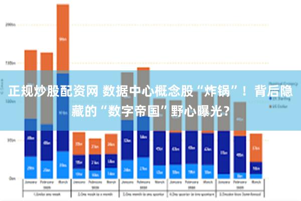 正规炒股配资网 数据中心概念股“炸锅”！背后隐藏的“数字帝国”野心曝光？