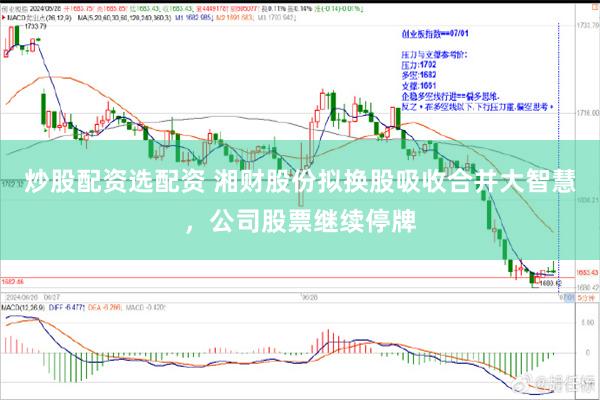 炒股配资选配资 湘财股份拟换股吸收合并大智慧，公司股票继续停牌