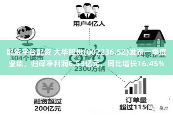 配资平台配资 大华股份(002236.SZ)发布一季度业绩，归母净利润6.53亿元，同比增长16.45%