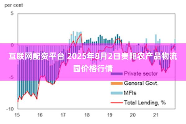 互联网配资平台 2025年8月2日贵阳农产品物流园价格行情