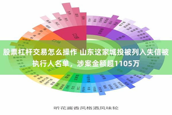 股票杠杆交易怎么操作 山东这家城投被列入失信被执行人名单，涉案金额超1105万