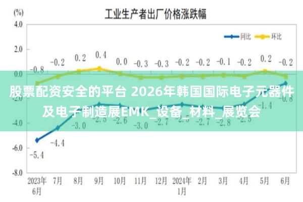 股票配资安全的平台 2026年韩国国际电子元器件及电子制造展EMK_设备_材料_展览会