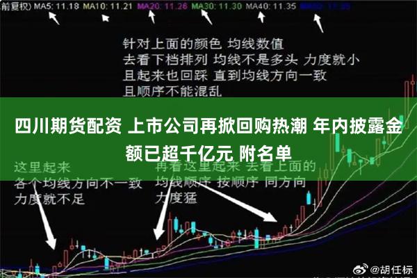 四川期货配资 上市公司再掀回购热潮 年内披露金额已超千亿元 附名单
