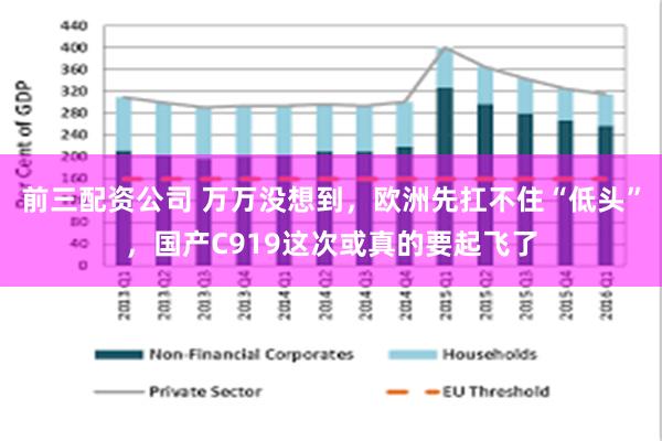 前三配资公司 万万没想到，欧洲先扛不住“低头”，国产C919这次或真的要起飞了