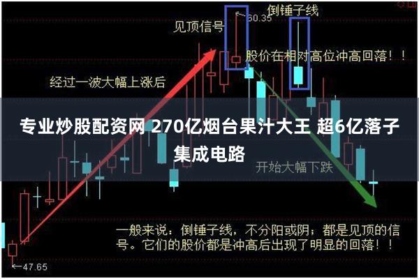 专业炒股配资网 270亿烟台果汁大王 超6亿落子集成电路