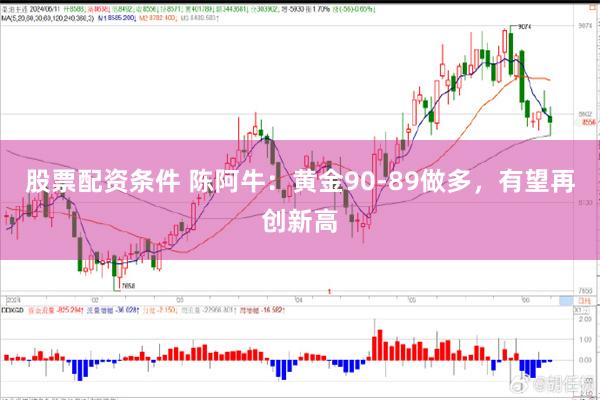 股票配资条件 陈阿牛：黄金90-89做多，有望再创新高